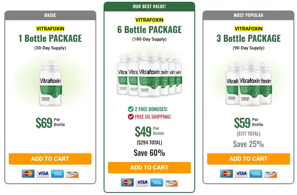 Vitrafoxin price